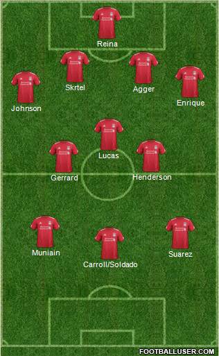 Liverpool Formation 2012