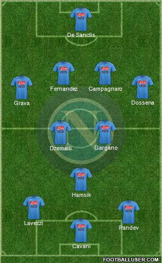 Napoli Formation 2012