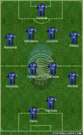 Atalanta Formation 2012