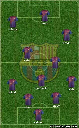 F.C. Barcelona Formation 2012