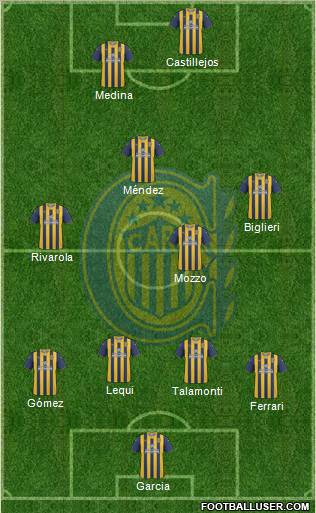 Rosario Central Formation 2012