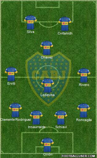 Boca Juniors Formation 2012