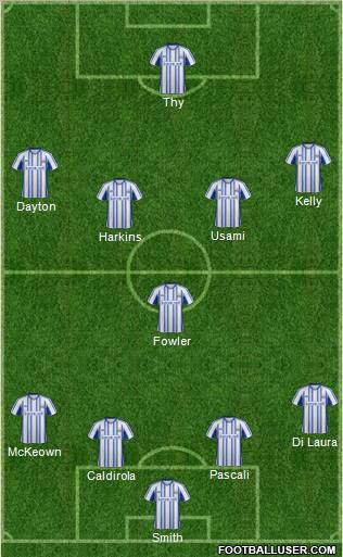 Kilmarnock Formation 2012