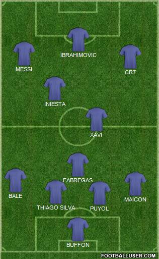 Pro Evolution Soccer Team Formation 2012