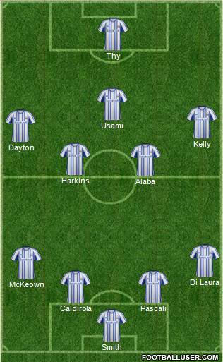 Kilmarnock Formation 2012