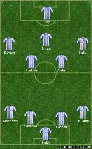 Kilmarnock Formation 2012