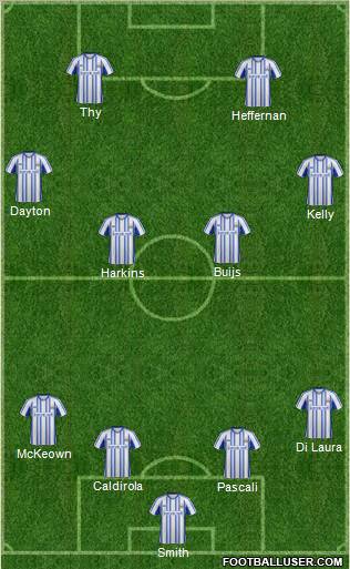 Kilmarnock Formation 2012