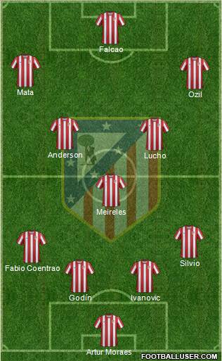 C. Atlético Madrid S.A.D. Formation 2012