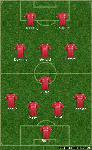Liverpool Formation 2012