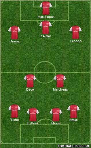 Arsenal Formation 2012