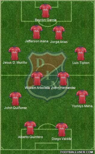 CD Independiente Medellín Formation 2012