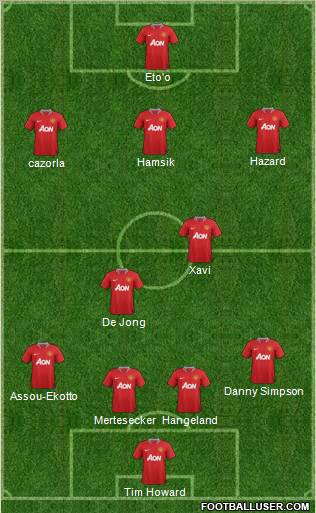 Manchester United Formation 2012
