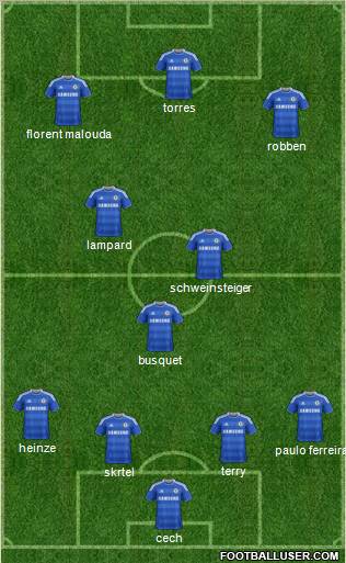 Chelsea Formation 2012
