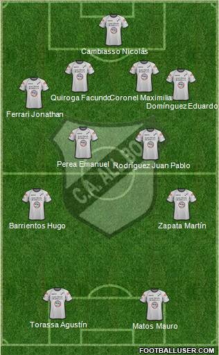 All Boys Formation 2012