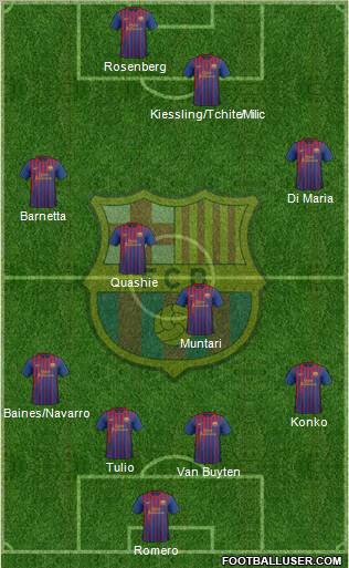 F.C. Barcelona Formation 2012