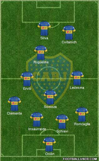 Boca Juniors Formation 2012
