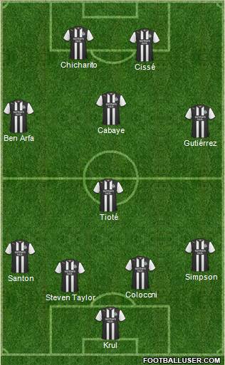 Newcastle United Formation 2012