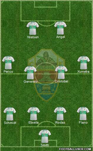 Elche C.F., S.A.D. Formation 2012