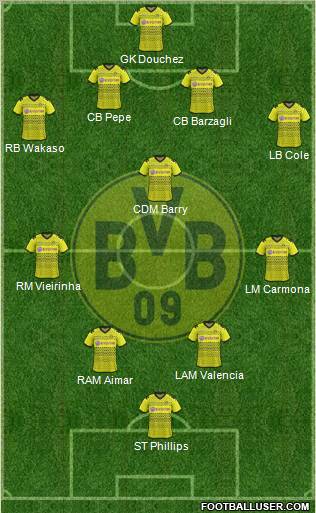 Borussia Dortmund Formation 2012