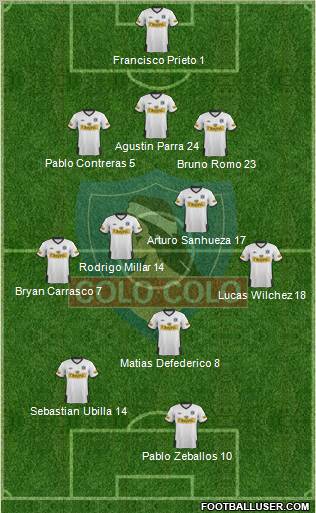 CSD Colo Colo Formation 2012