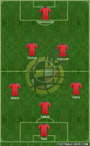 Spain Formation 2012