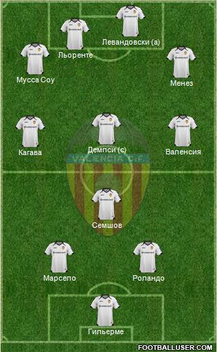 Valencia C.F., S.A.D. Formation 2012