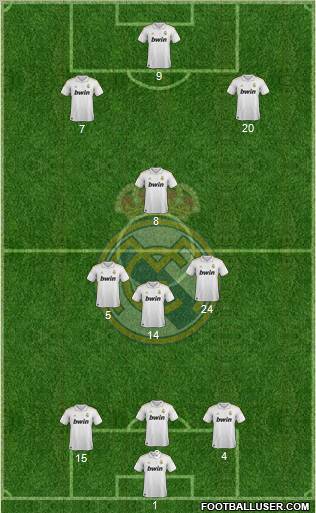 Real Madrid C.F. Formation 2012