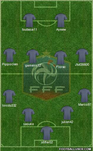 France Formation 2012