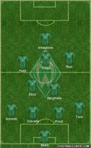Werder Bremen Formation 2012