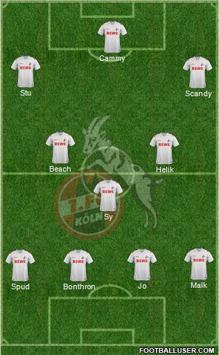 1.FC Köln Formation 2012