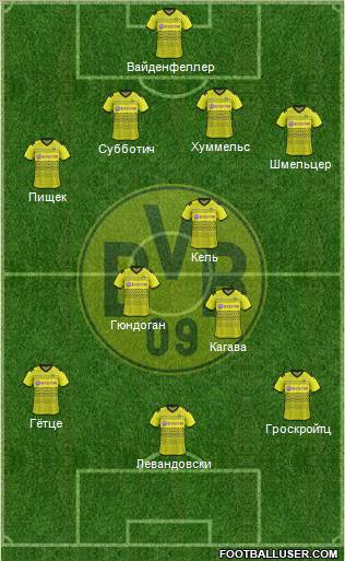 Borussia Dortmund Formation 2012