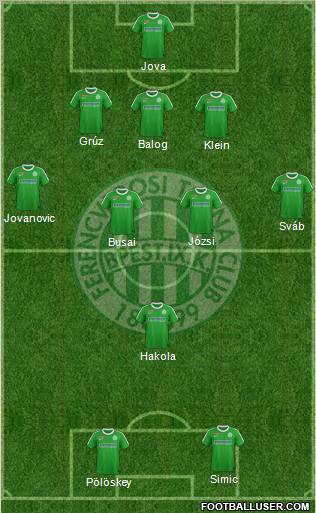 Ferencvárosi Torna Club Formation 2012