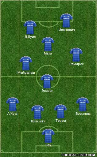 Chelsea Formation 2012