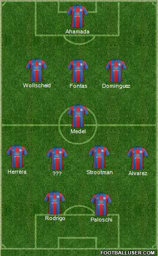 Crystal Palace Formation 2012