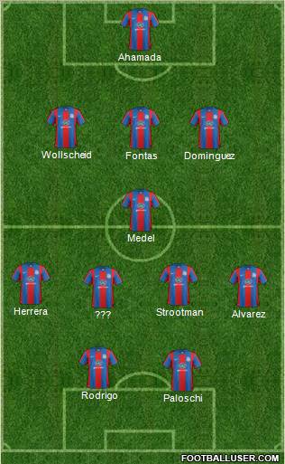 Crystal Palace 3-5-2 football formation