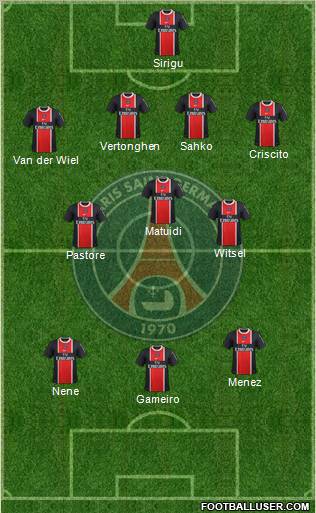 Paris Saint-Germain Formation 2012