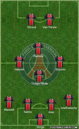 Paris Saint-Germain Formation 2012