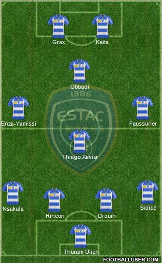 Esperance Sportive Troyes Aube Champagne Formation 2012