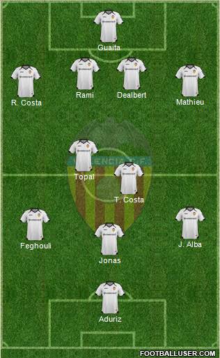 Valencia C.F., S.A.D. Formation 2012