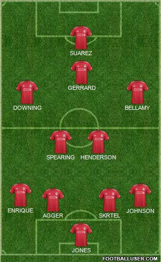 Liverpool Formation 2012