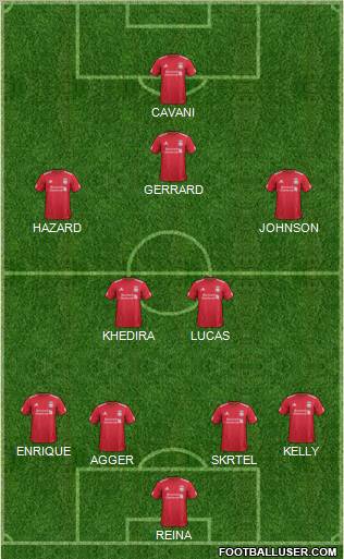 Liverpool Formation 2012