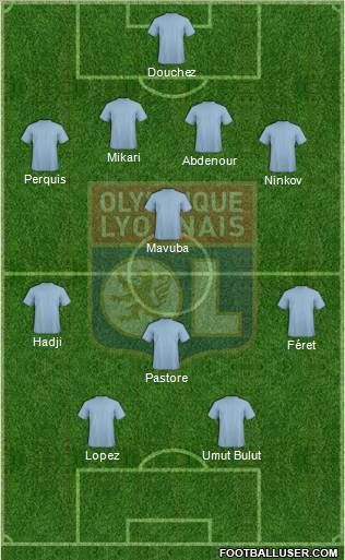 Olympique Lyonnais Formation 2012