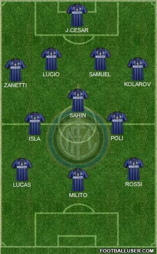 F.C. Internazionale Formation 2012