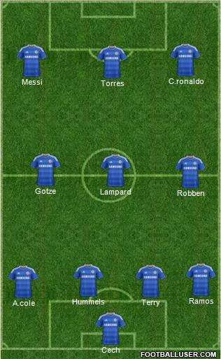 Chelsea Formation 2012