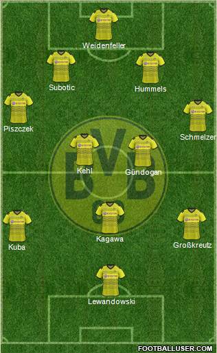 Borussia Dortmund Formation 2012