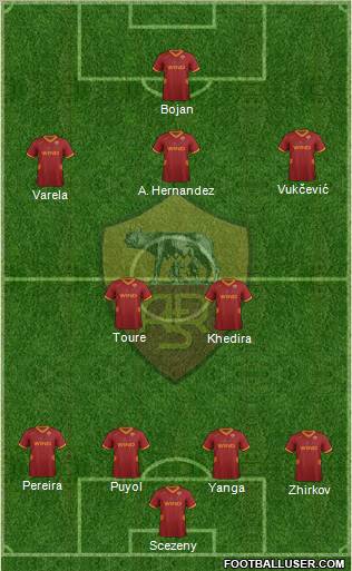 AS Roma Formation 2012