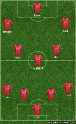 Liverpool Formation 2012
