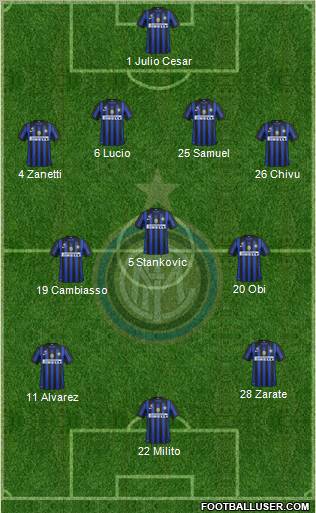 F.C. Internazionale Formation 2012