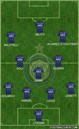 F.C. Internazionale Formation 2012