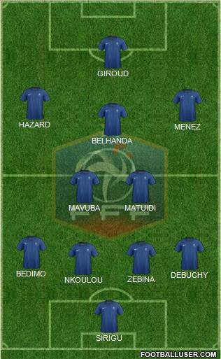 France Formation 2012